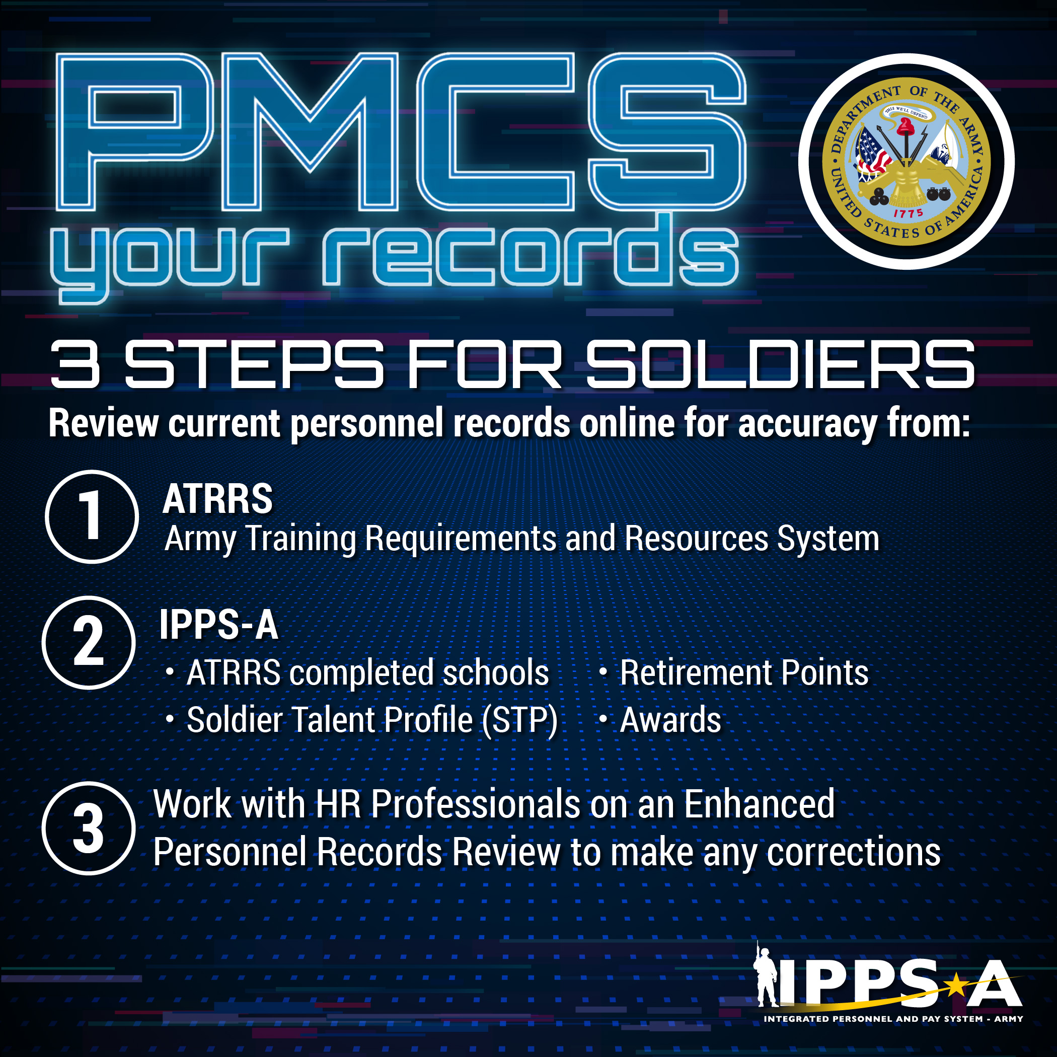 Link to: IPPS-A Data Correctness PMCS Your Records - Regular Army